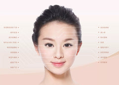 Derma Veil 童顏針